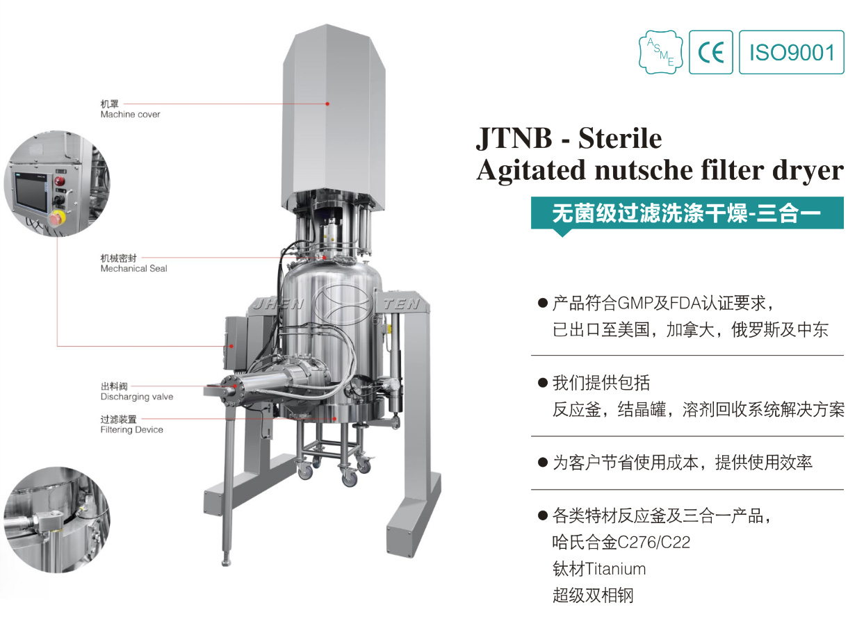 鎮(zhèn)田機(jī)械參加第二十屆世界制藥原料中國(guó)展(圖1) 鎮(zhèn)田機(jī)械參加第二十屆世界制藥原料中國(guó)展(圖1)